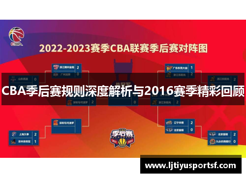 CBA季后赛规则深度解析与2016赛季精彩回顾